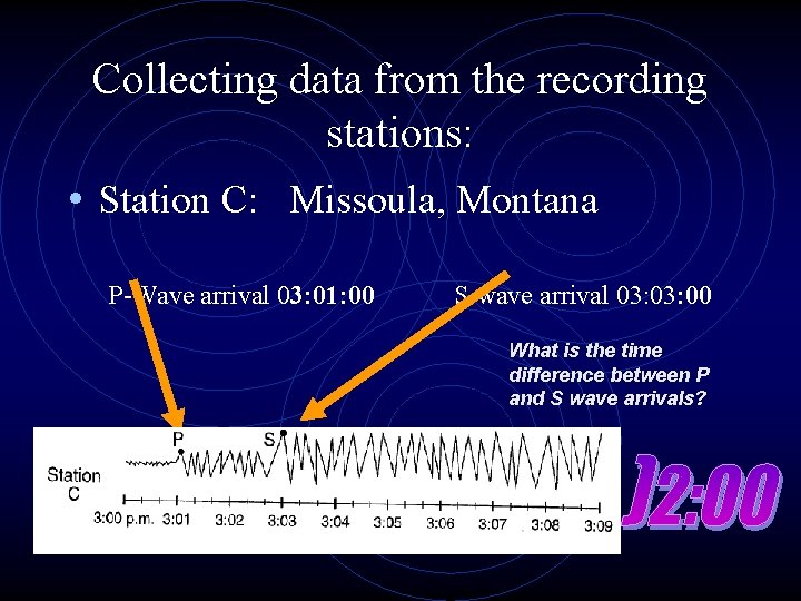 Collecting data from the recording stations: • Station C: Missoula, Montana P-Wave arrival 03: