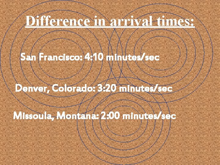 Difference in arrival times: San Francisco: 4: 10 minutes/sec Denver, Colorado: 3: 20 minutes/sec