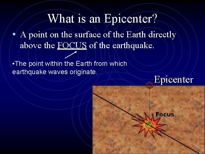 What is an Epicenter? • A point on the surface of the Earth directly