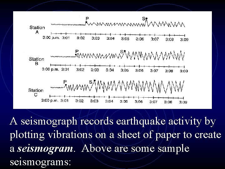 A seismograph records earthquake activity by plotting vibrations on a sheet of paper to