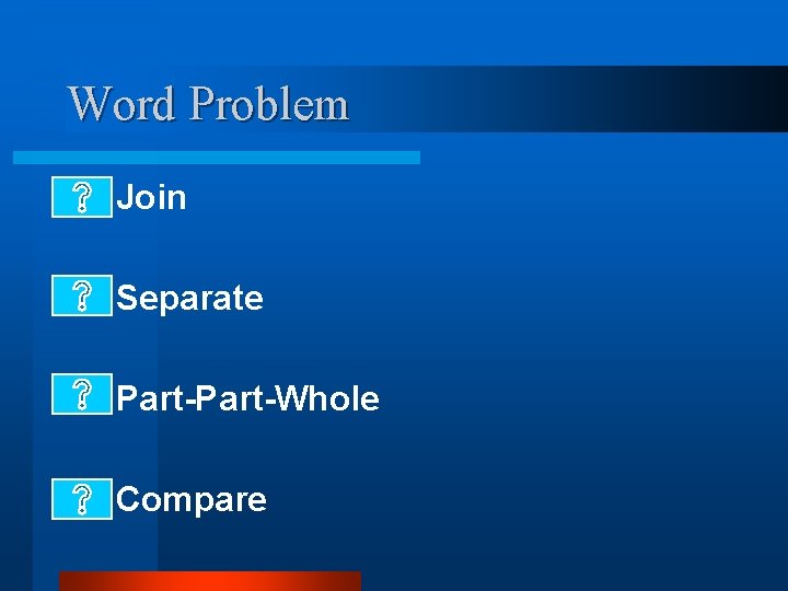 Word Problem Join Separate Part-Whole Compare 