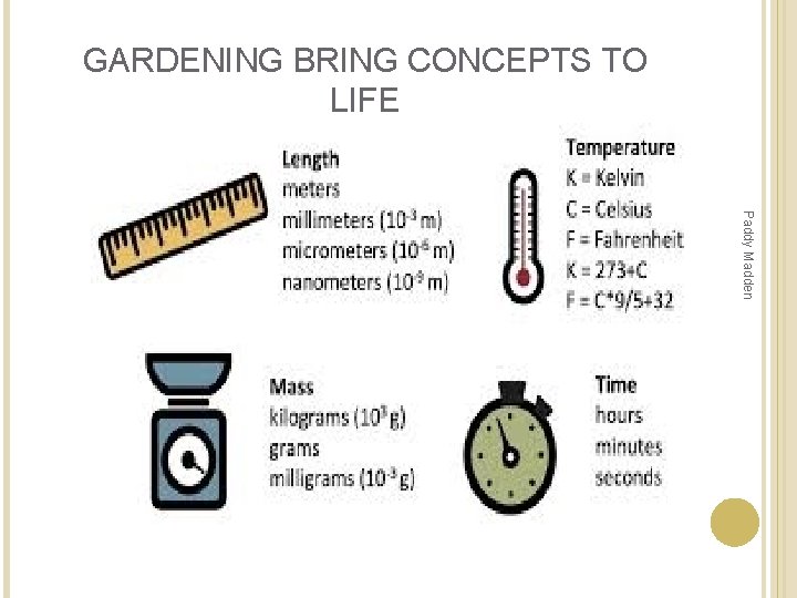 GARDENING BRING CONCEPTS TO LIFE Paddy Madden GARDENING BRING CONCEPTS TO LIFE Paddy Madden
