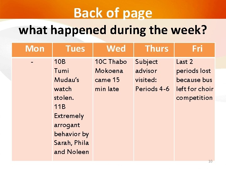 Back of page what happened during the week? Mon - Tues 10 B Tumi