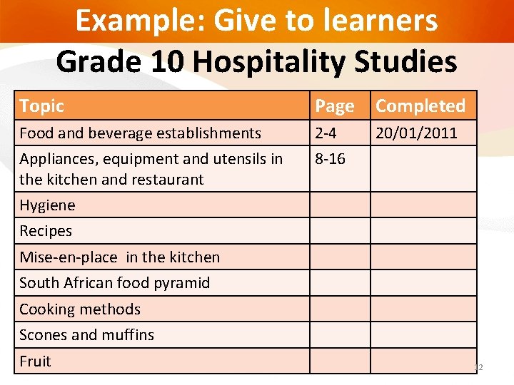 Example: Give to learners Grade 10 Hospitality Studies Topic Page Completed Food and beverage