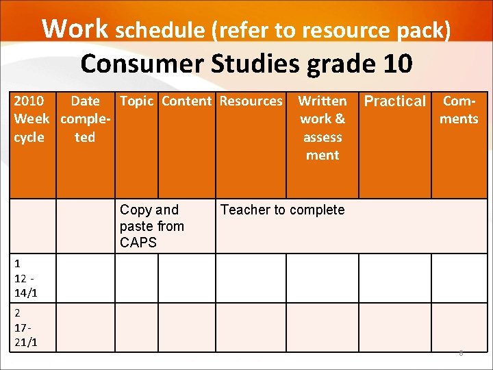 Work schedule (refer to resource pack) Consumer Studies grade 10 2010 Date Topic Content