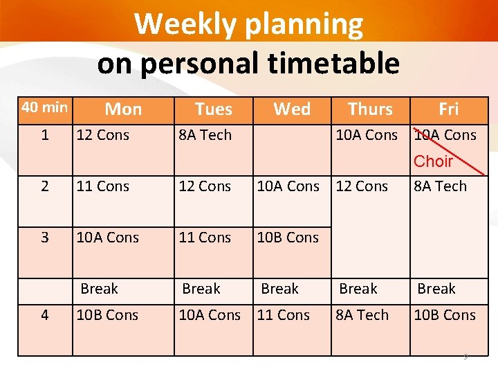 Weekly planning on personal timetable 40 min 1 Mon 12 Cons Tues Wed 8