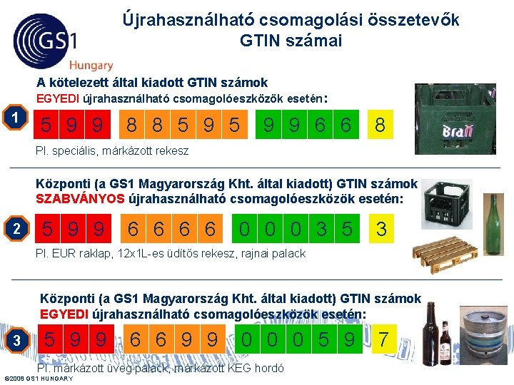 Újrahasználható csomagolási összetevők GTIN számai A kötelezett által kiadott GTIN számok EGYEDI újrahasználható csomagolóeszközök