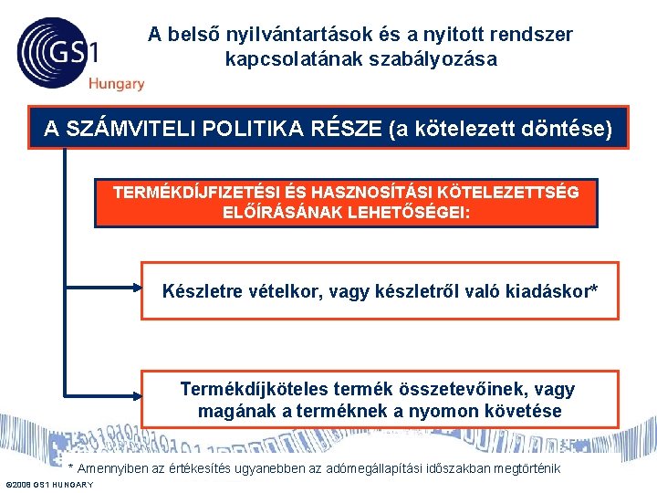 A belső nyilvántartások és a nyitott rendszer kapcsolatának szabályozása A SZÁMVITELI POLITIKA RÉSZE (a