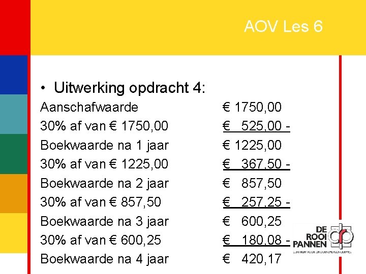 15 AOV Les 6 • Uitwerking opdracht 4: Aanschafwaarde 30% af van € 1750,