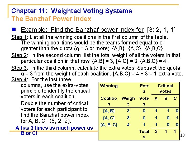 Chapter 11: Weighted Voting Systems The Banzhaf Power Index n Example: Find the Banzhaf