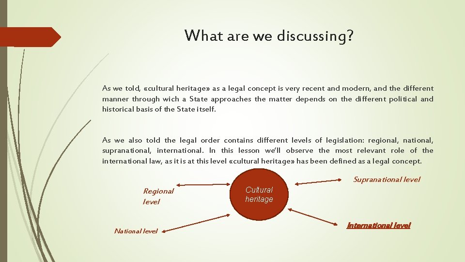 What are we discussing? As we told, «cultural heritage» as a legal concept is