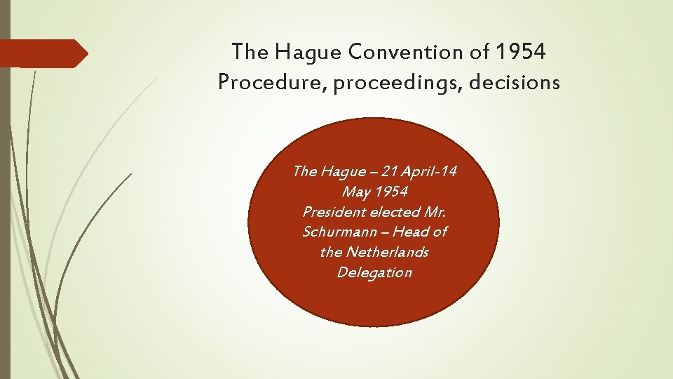 The Hague Convention of 1954 Procedure, proceedings, decisions The Hague – 21 April-14 May