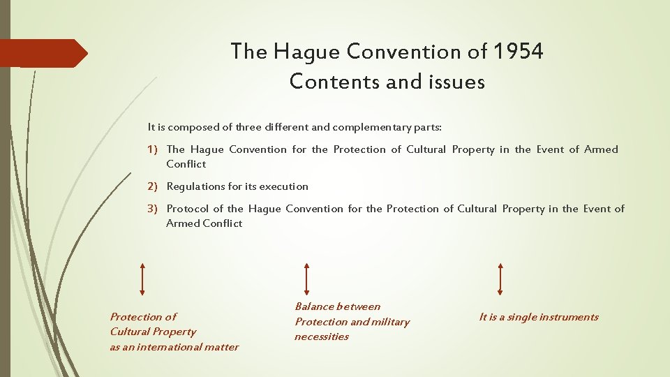 The Hague Convention of 1954 Contents and issues It is composed of three different