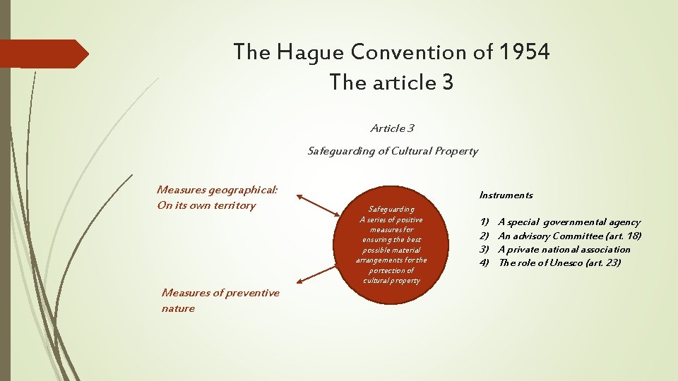 The Hague Convention of 1954 The article 3 Article 3 Safeguarding of Cultural Property