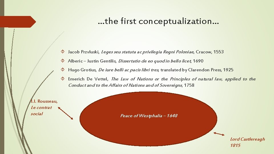 …the first conceptualization… Jacob Przvluski, Leges seu statuta ac privilegia Regni Poloniae, Cracow, 1553 …the first conceptualization… Jacob Przvluski, Leges seu statuta ac privilegia Regni Poloniae, Cracow, 1553