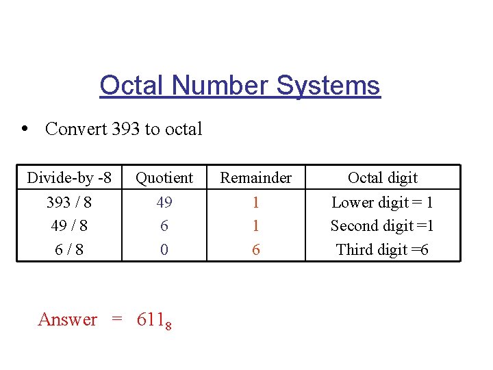 Octal Number Systems • Convert 393 to octal Divide-by -8 393 / 8 49