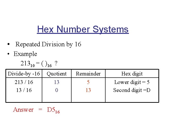 Hex Number Systems • Repeated Division by 16 • Example 21310 = ( )16