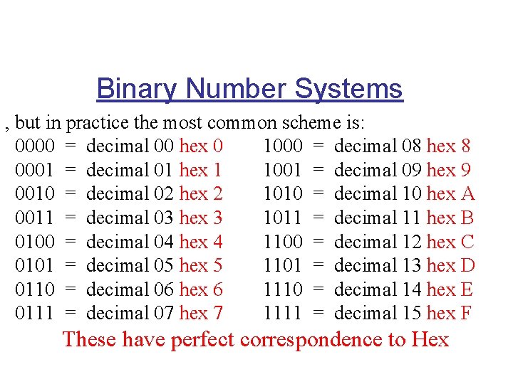 Binary Number Systems , but in practice the most common scheme is: 0000 =