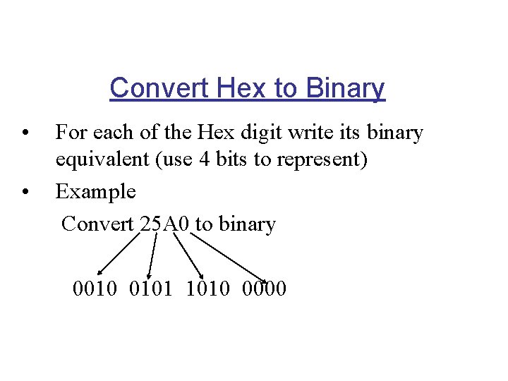 Convert Hex to Binary • • For each of the Hex digit write its