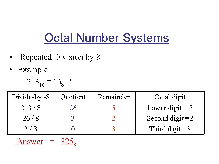 Octal Number Systems • Repeated Division by 8 • Example 21310 = ( )8