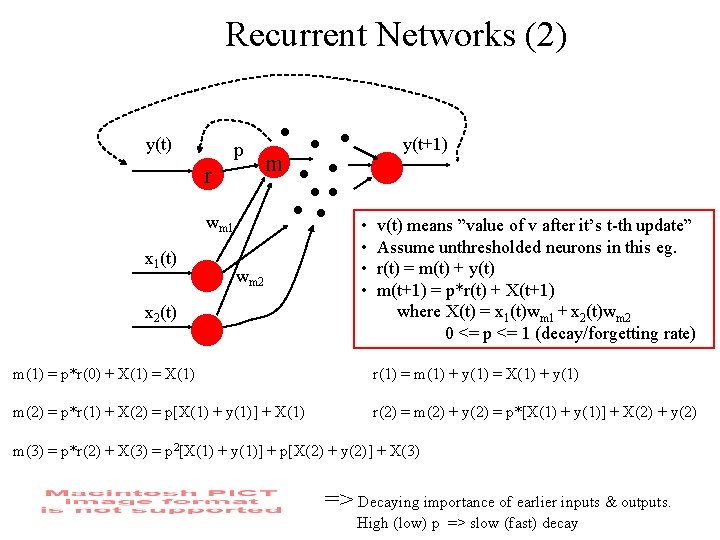 Recurrent Networks (2) y(t) p r m wm 1 x 1(t) y(t+1) wm 2