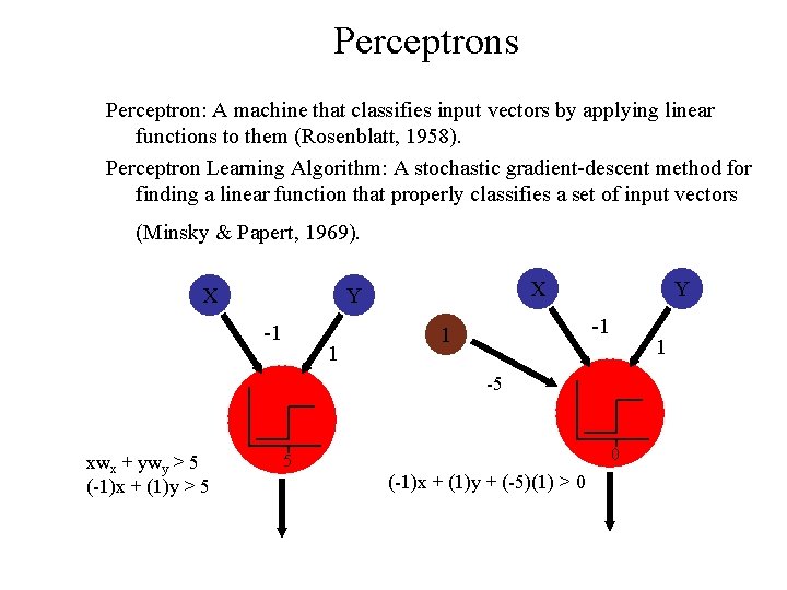 Perceptrons Perceptron: A machine that classifies input vectors by applying linear functions to them