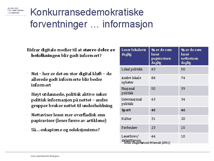 Konkurransedemokratiske forventninger … informasjon Bidrar digitale medier til at større deler av befolkningen blir