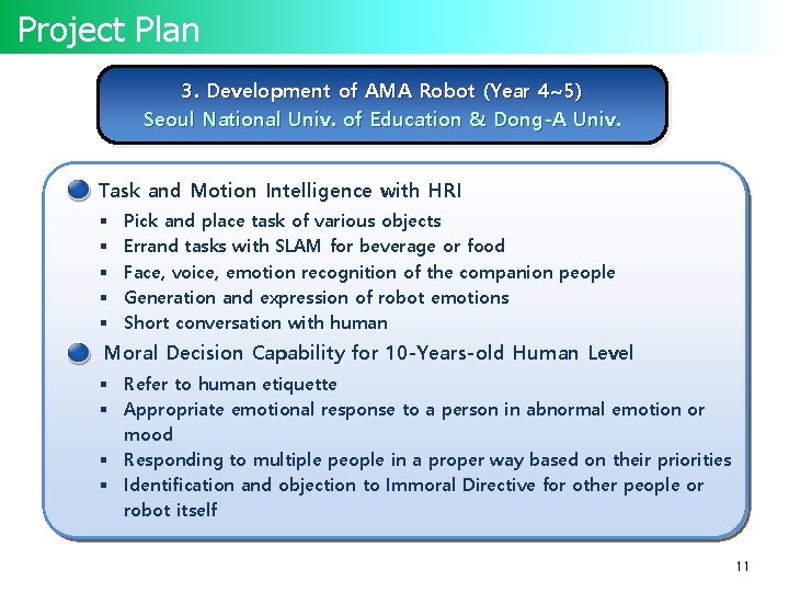 Project Plan 3. Development of AMA Robot (Year 4~5) Seoul National Univ. of Education