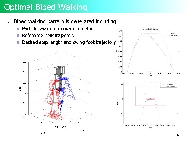 Optimal Biped Walking Ø Biped walking pattern is generated including Particle swarm optimization method