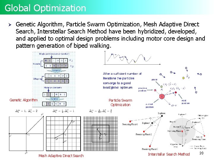 Global Optimization Ø Genetic Algorithm, Particle Swarm Optimization, Mesh Adaptive Direct Search, Interstellar Search