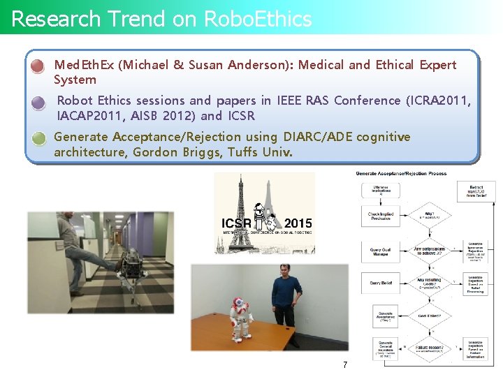 Research Trend on Robo. Ethics Med. Eth. Ex (Michael & Susan Anderson): Medical and