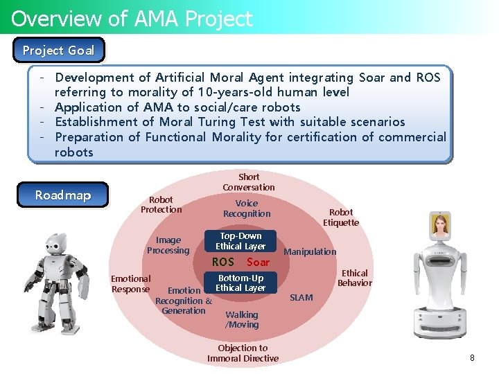 Overview of AMA Project Goal - Development of Artificial Moral Agent integrating Soar and