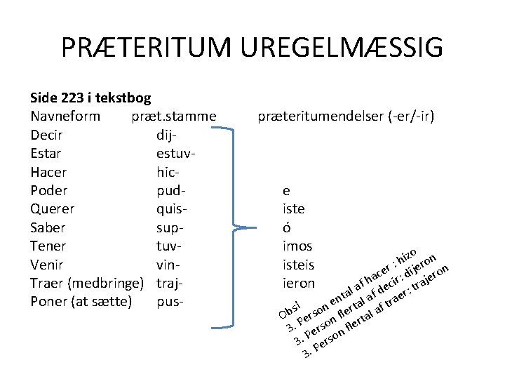 PRÆTERITUM UREGELMÆSSIG Side 223 i tekstbog Navneform præt. stamme Decir dij. Estar estuv. Hacer