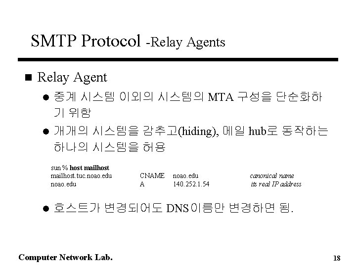 SMTP Protocol -Relay Agents n Relay Agent 중계 시스템 이외의 시스템의 MTA 구성을 단순화하