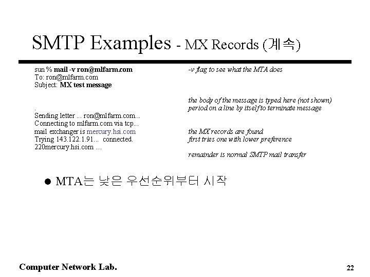 SMTP Examples - MX Records (계속) sun % mail -v ron@mlfarm. com To: ron@mlfarm.