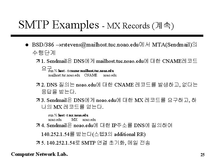 SMTP Examples - MX Records (계속) l BSD/386 rstevens@mailhost. tuc. noao. edu에서 MTA(Sendmail)의 수행단계