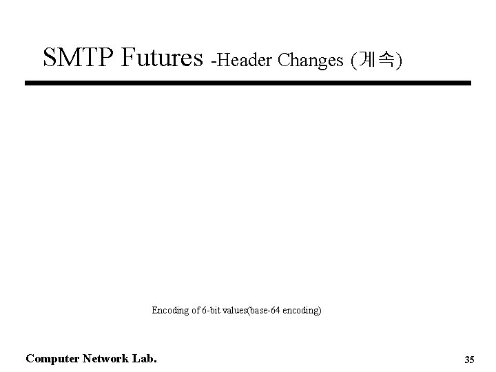 SMTP Futures -Header Changes (계속) Encoding of 6 -bit values(base-64 encoding) Computer Network Lab.