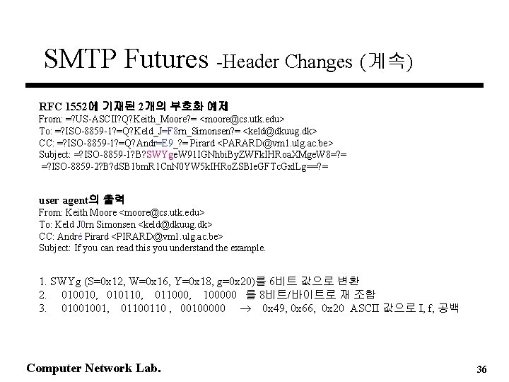 SMTP Futures -Header Changes (계속) RFC 1552에 기재된 2개의 부호화 예제 From: =? US-ASCII?