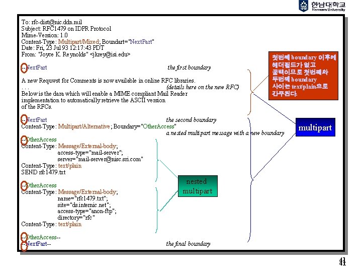 To: rfc-dist@nic. ddn. mil Subject: RFC 1479 on IDPR Protocol Mime-Version: 1. 0 Content-Type: