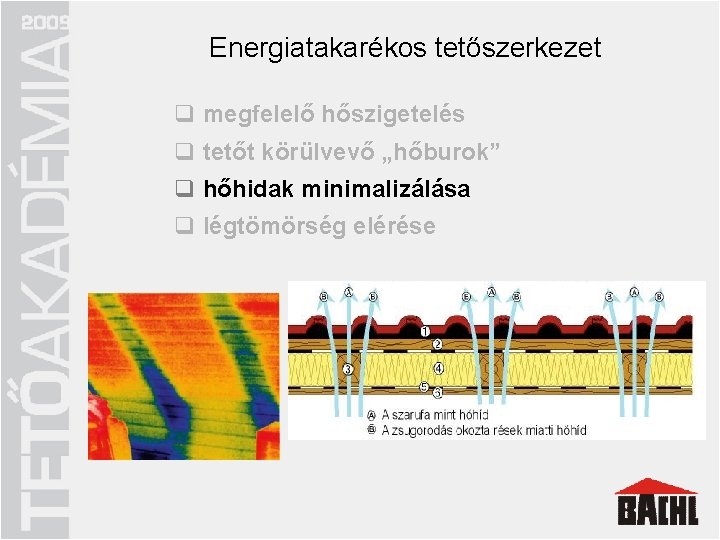 Energiatakarékos tetőszerkezet q megfelelő hőszigetelés q tetőt körülvevő „hőburok” q tetőt körülvevő q hőhidak„hőburok”