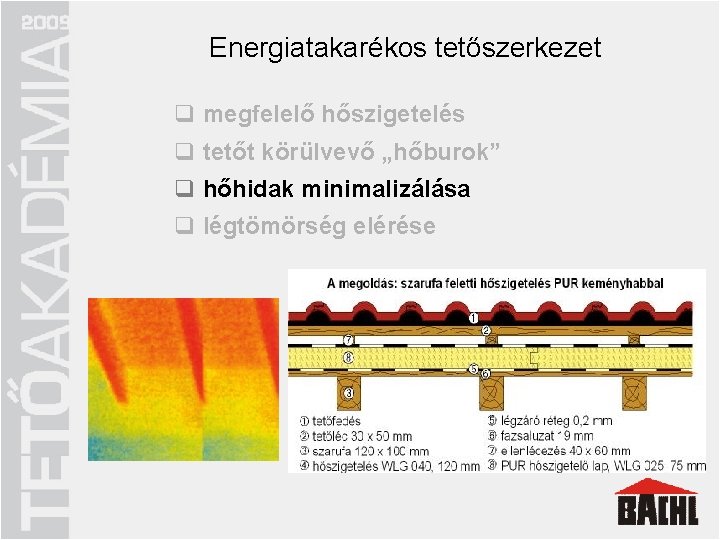 Energiatakarékos tetőszerkezet q megfelelő hőszigetelés q tetőt körülvevő „hőburok” q tetőt körülvevő q hőhidak„hőburok” Energiatakarékos tetőszerkezet q megfelelő hőszigetelés q tetőt körülvevő „hőburok” q tetőt körülvevő q hőhidak„hőburok”