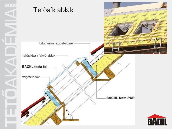 Tetősík. Energiatakarékos ablak tetőszerkezet q megfelelő hőszigetelés q tetőt körülvevő „hőburok” q hőhidak minimalizálása