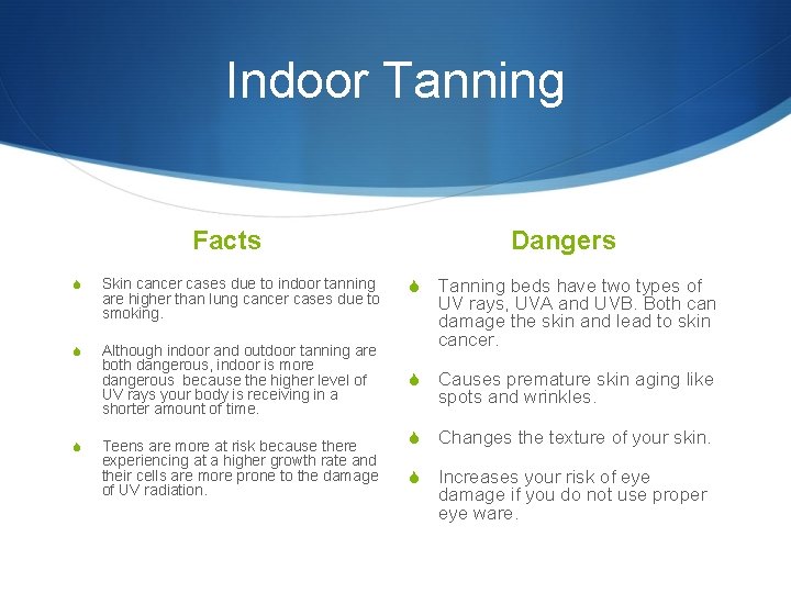 Indoor Tanning Facts S Skin cancer cases due to indoor tanning are higher than