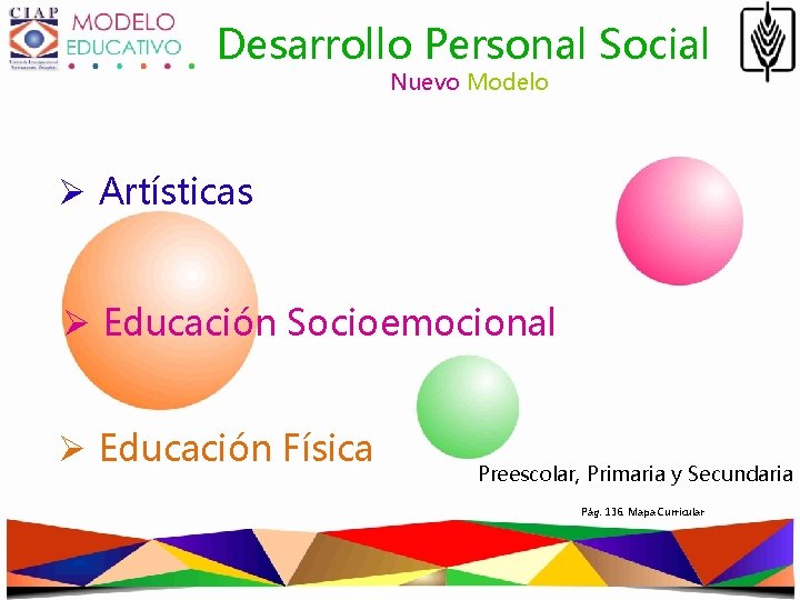 Desarrollo Personal Social Nuevo Modelo Ø Artísticas Ø Educación Socioemocional Ø Educación Física Preescolar,