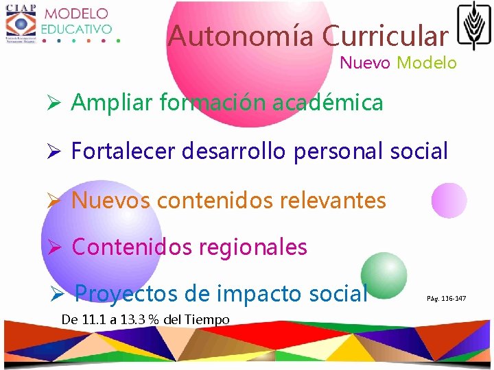 Autonomía Curricular Nuevo Modelo Ø Ampliar formación académica Ø Fortalecer desarrollo personal social Ø