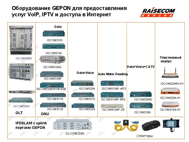 Оборудование GEPON для предоставления услуг Vo. IP, IPTV и доступа в Интернет Data ISCOM