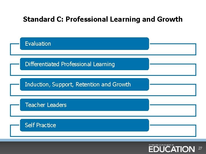 Standard C: Professional Learning and Growth Evaluation Differentiated Professional Learning Induction, Support, Retention and Standard C: Professional Learning and Growth Evaluation Differentiated Professional Learning Induction, Support, Retention and
