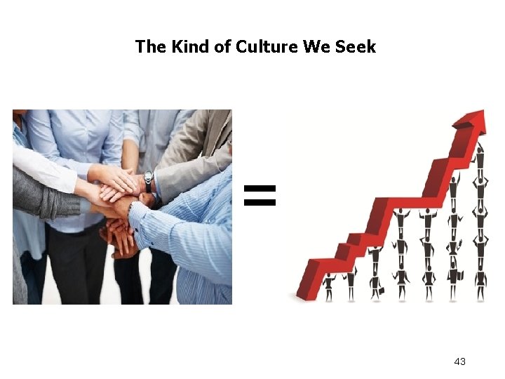 The Kind of Culture We Seek = 43 The Kind of Culture We Seek = 43