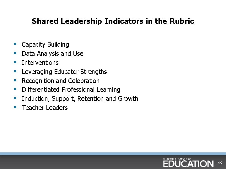 Shared Leadership Indicators in the Rubric § § § § Capacity Building Data Analysis Shared Leadership Indicators in the Rubric § § § § Capacity Building Data Analysis