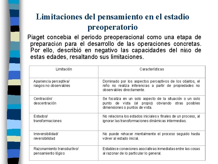 Limitaciones del pensamiento en el estadio preoperatorio Piaget concebía el periodo preoperacional como una